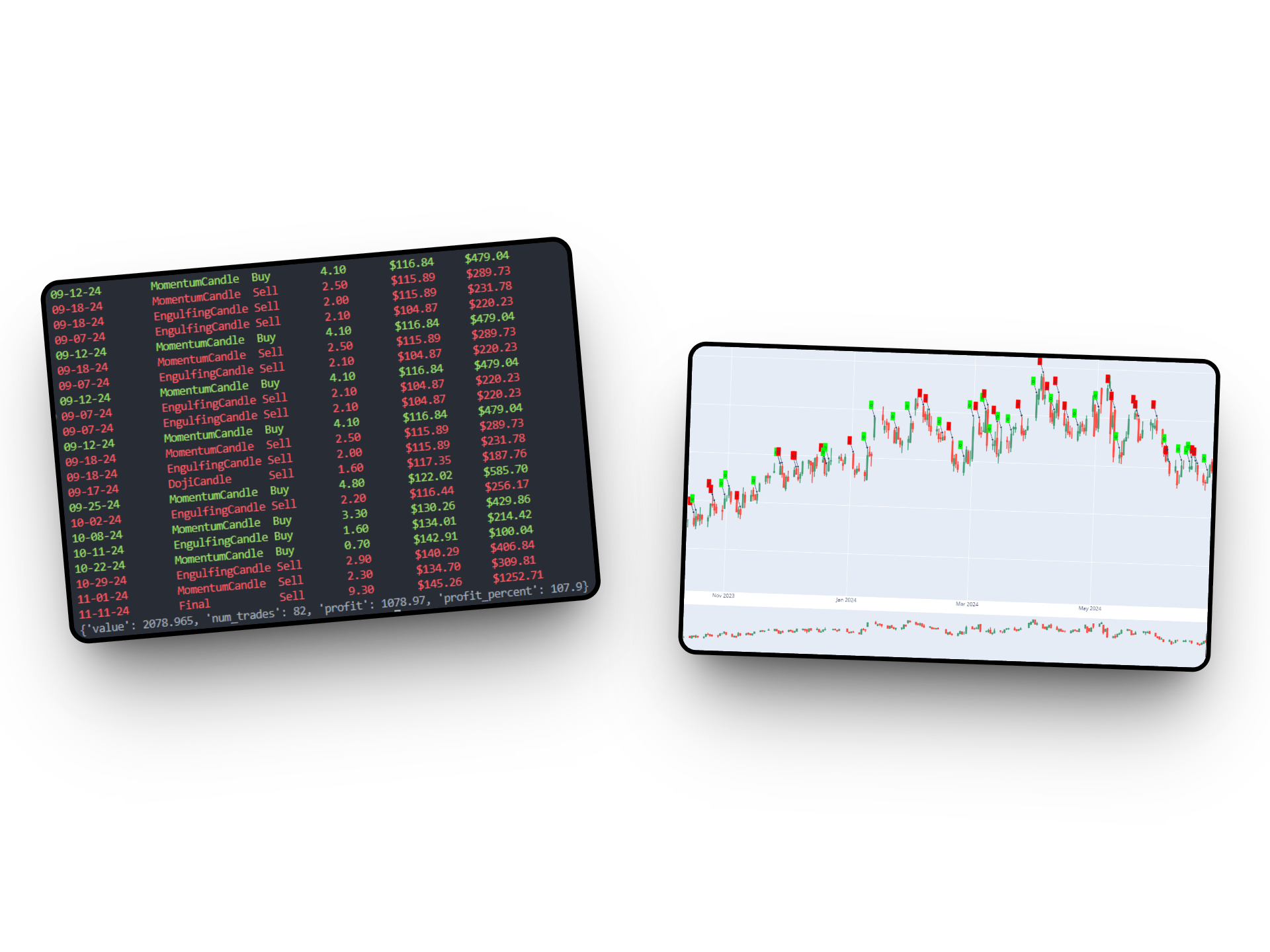 Predictive Trading Bot — product screenshot