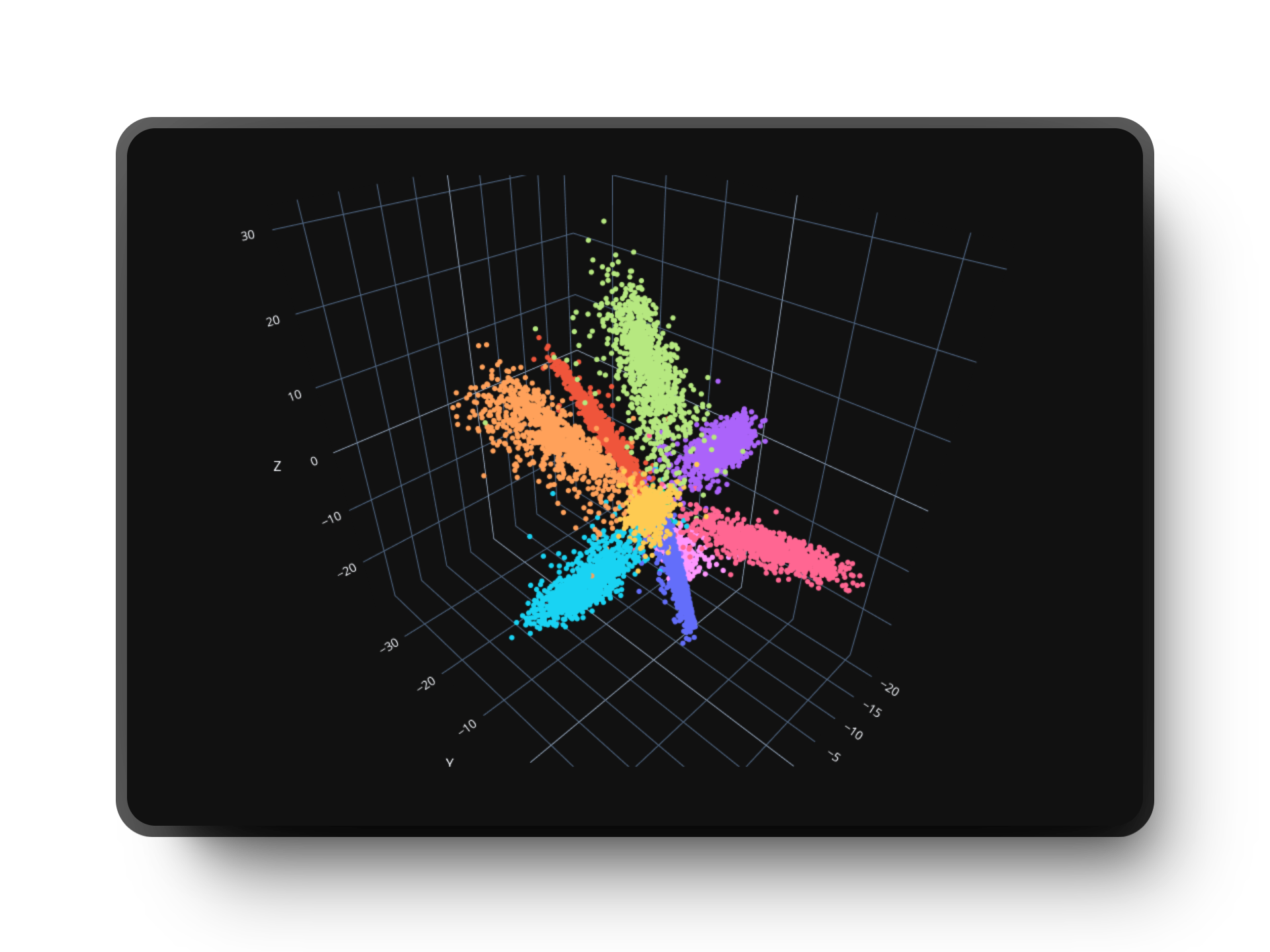 3D Embedding Visualizer — product screenshot